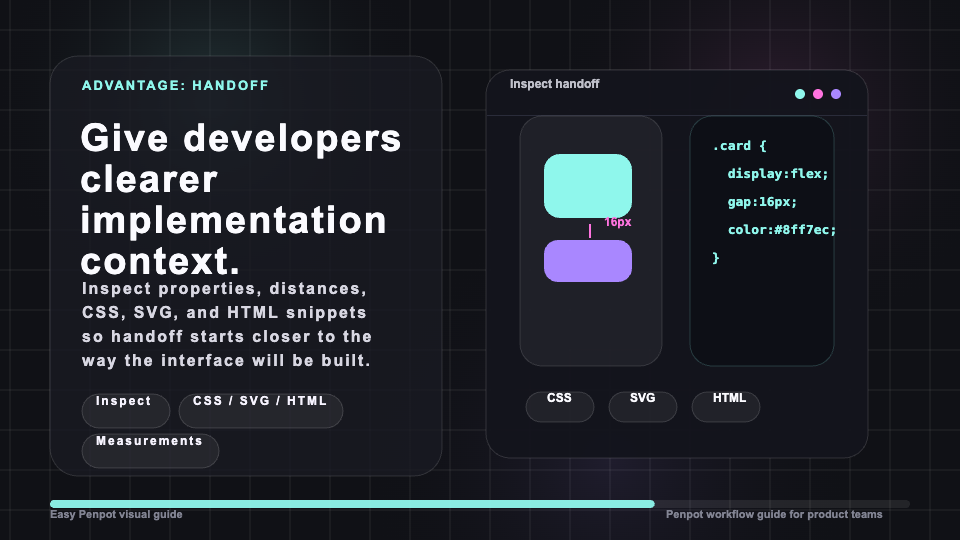 Penpot promotional image about inspect handoff with CSS, SVG, HTML, and measurements